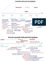 Ókor Középkor Újkor: Reneszánsz Barokk Gótika Román