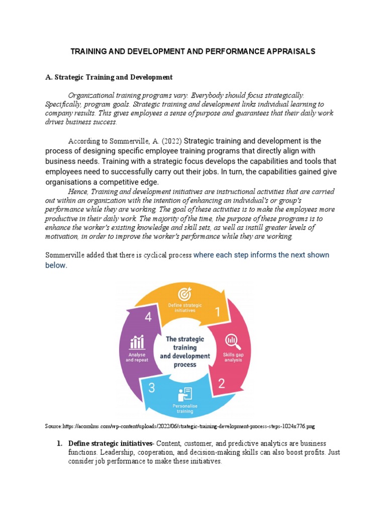 Training and Development and Performance Appraisals A. Strategic ...