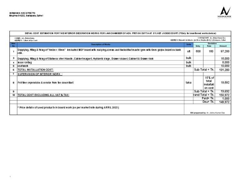 Interior Cost Estimate for Law Office | PDF | Payments | Economies