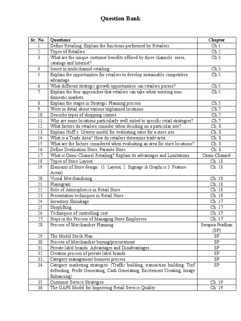 Comprehensive Retailing Question Bank | PDF | Retail | Franchising