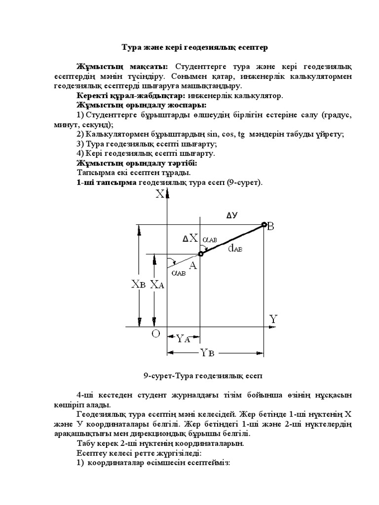 Порно актрисалар мен порно жұлдыздар
