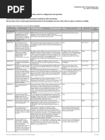 Sample PERT Math Practice TEST | PDF | Polynomial | Mathematical Objects