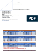 Studi Kasus: Untuk Analisis Ada Di Sheet Berikutnya