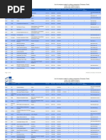 UIC Country Codes Overview | PDF | Rail Transport | Transport