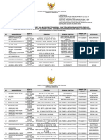 Lampiran IV. Daftar Sirop OT Yang Memenuhi Syarat