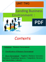 Understanding Business Environment:: Unit Two