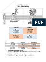 Jadual Penggiliran 4JDS