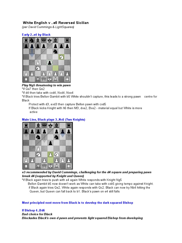 Countering the Reversed Sicilian | PDF | Abstract Strategy Games | Chess