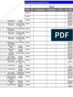 Final Result Round-2 of SS Counselling 2022