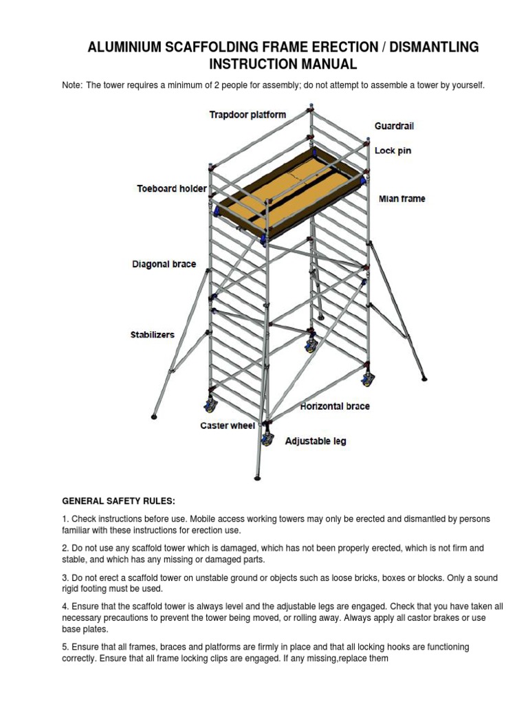 04.scaffold Manual PDF Scaffolding Equipment