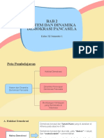 SISTEM DAN DINAMIKA DEMOKRASI PANCASILA