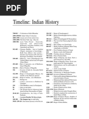 History timeline