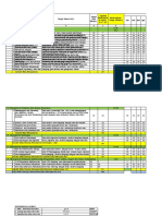 Isian PKP Terbaru Versi DKPPKB 2021 (10