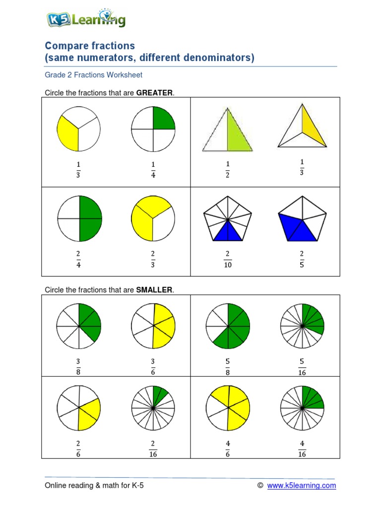 Grade 2 Fractions Compare B PDF