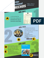 Infografía 1-Protección Internacional de Los Derechos de Los NNyA