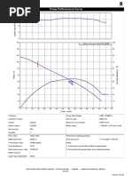 Performance Curve - KS6F-1509R