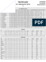 Year 7 A - Midterm Exams 2023 - (2023 Term 2)