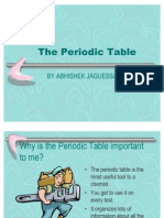 The Periodic Table by Abhishek Jaguessar