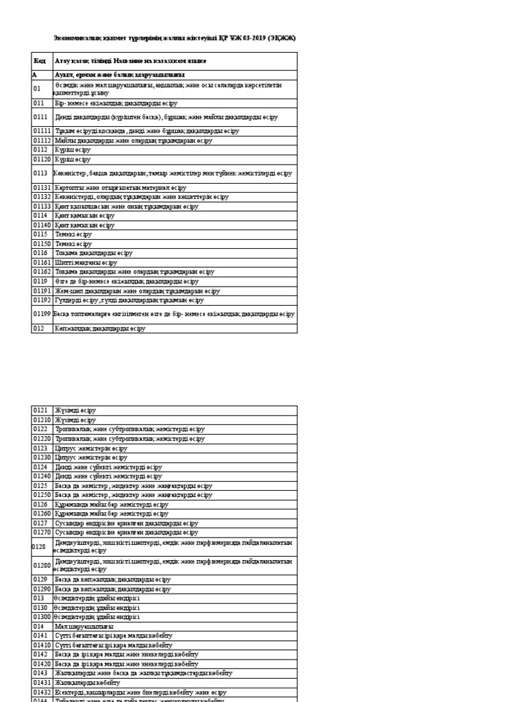 Жалаңаш қыздар кешінің видеосы