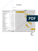 Jadwal Pelaksanaan