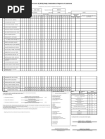 School Form 2 (SF2) Daily Attendance Report of Learners: 109538 2022 - 2023 March Dolores Elementary School Kinder Gold