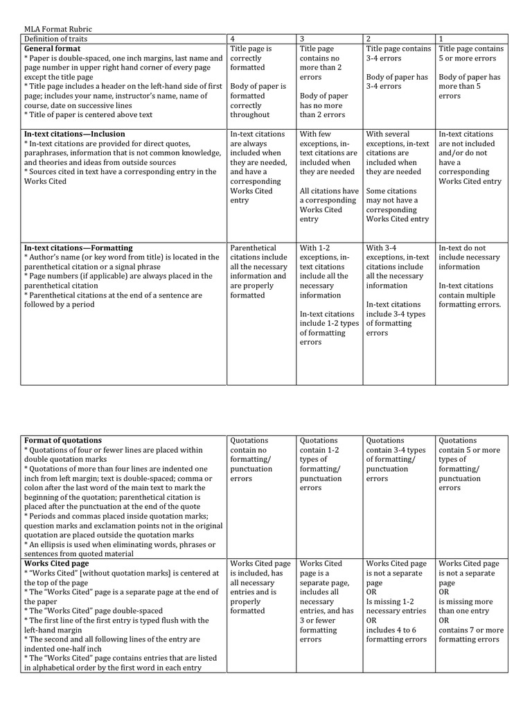 MLA Citation and Format Rubric | PDF