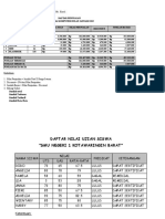 Latihan Excel Sederhana 1