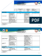 DLP For SHS 7 E's Physical Science 8