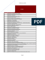 Clasificación Icfes Colegios 2009