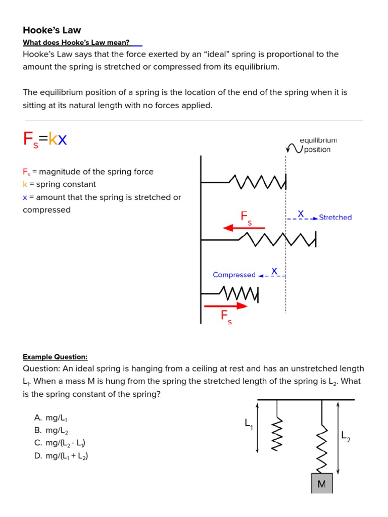 What Does Hooke's Law Mean? PDF Waves Scientific Phenomena