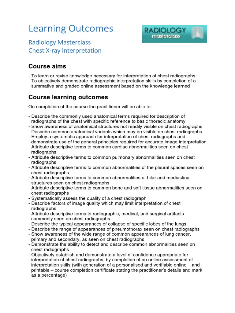 Learning Radiology Masterclass Chest XRay Interpretation