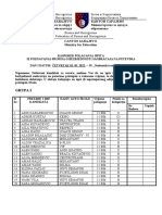 Raspored T 03 03 2022 Ju Studentski Centar Nedzarici