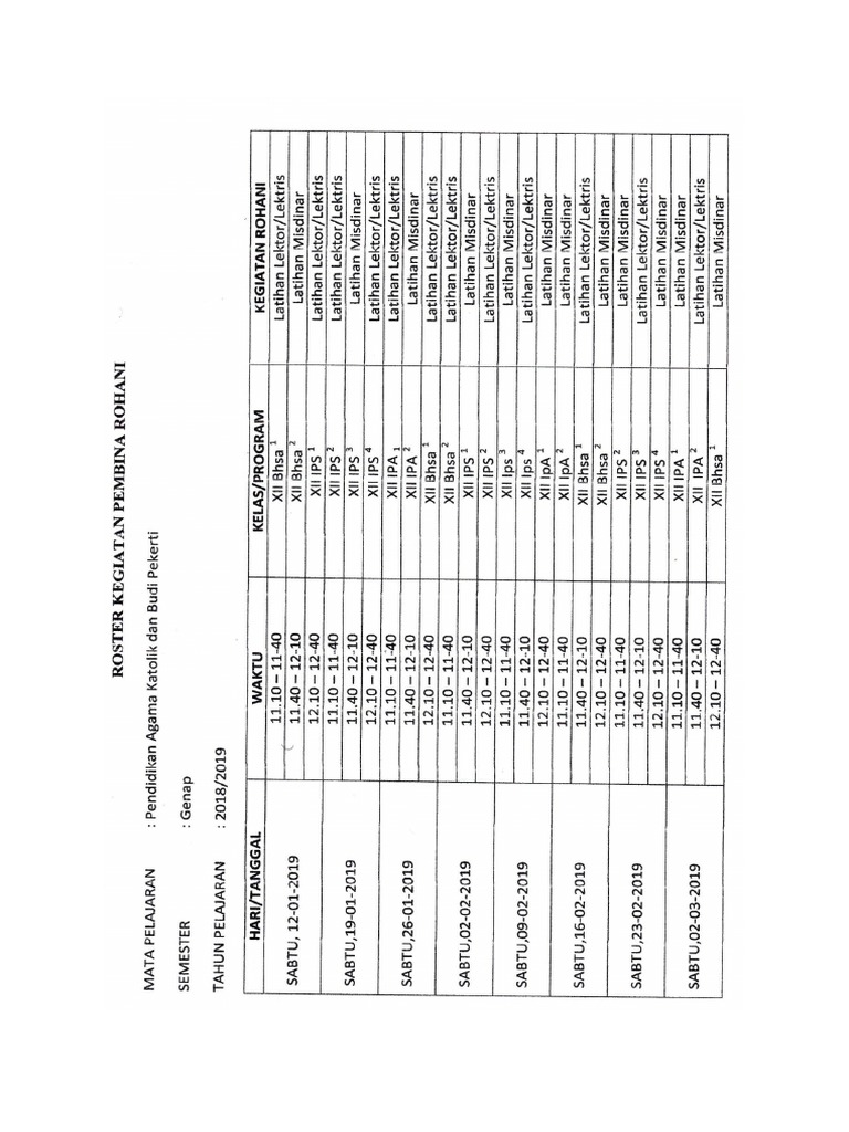Roster Harian | PDF