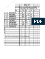 Calificaciones de Física del 4to Año F