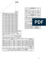 Casi Pisanja R17-1023 Za SM 2023