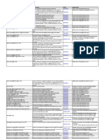 Adequacao Tipos Documentais