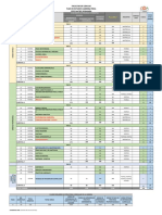 Malla Curricular Aprobada Fisica Espoch