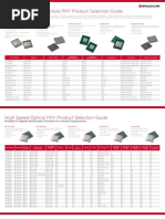 PLP-High Speed Optical PHY Product Selection Guide-BC-0605EN - 030322 - Final