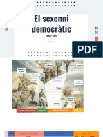 Tema 3. El Sexenni Democràtic