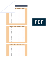 Complete The Times Tables!