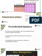 Periodicidad Química