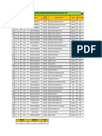 Actualizar Unidades Internadas en Maestranza