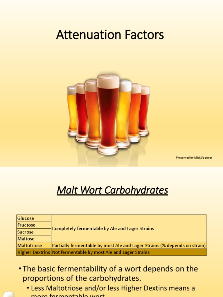 Attenuation Factors PDF Malt Brewing