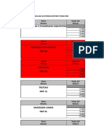 Andi Octavian P. (Tangerang Kabupaten) : Monitoring Penjualan & Setoran Motoris Toraccino Nama Harga Jual Motoris Motoris