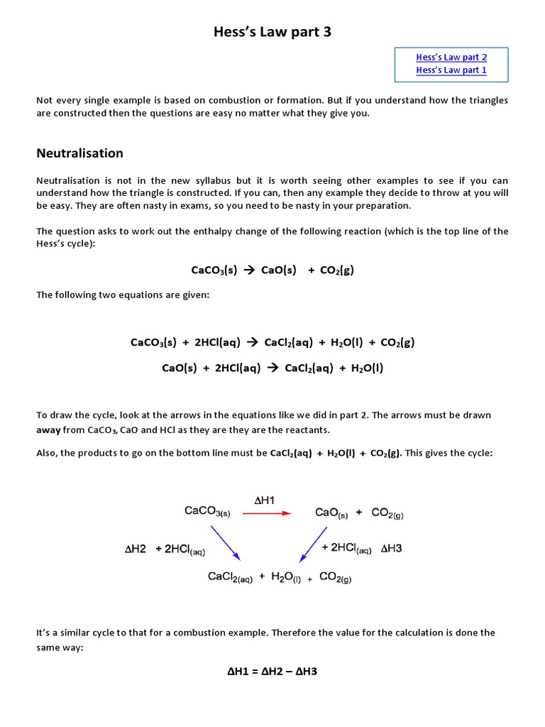 Understanding Hess's Law Examples of Neutralization Reactions and the
