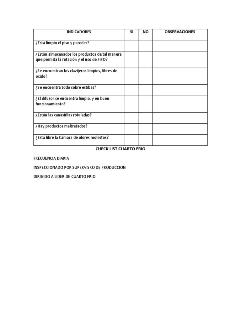check-list-cuarto-frio-si-no-observaciones-pdf