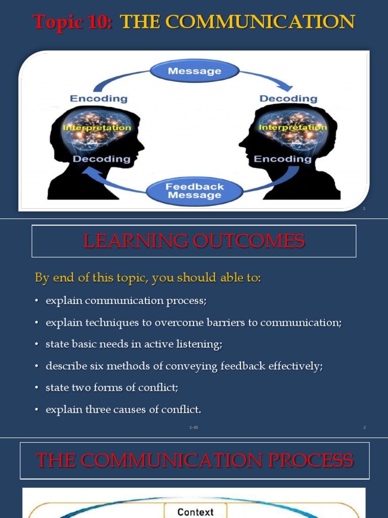 Strategies for Effective Communication and Conflict Resolution in ...