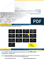 PP 22 / 2021 Tentang Penyelenggaraan Perlindungan Dan Pengelolaan Lingkungan Hidup (P3LH)