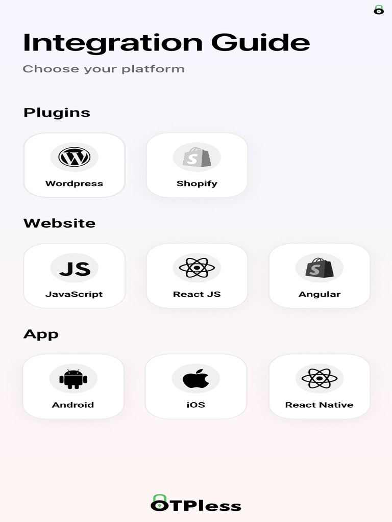 Integration Guide by OTPless | PDF | Mobile App | Word Press