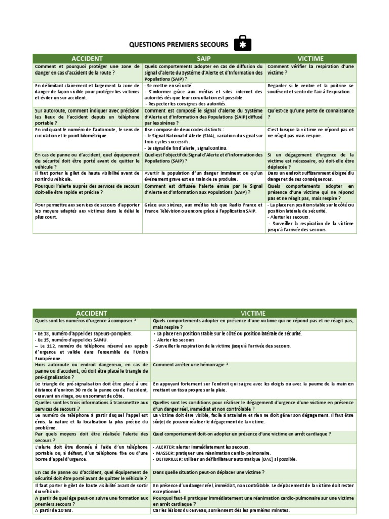 Tatonka Porte-Documents Familial De Premiers Secours - Organisation Intelligente En Nylon 420 HD